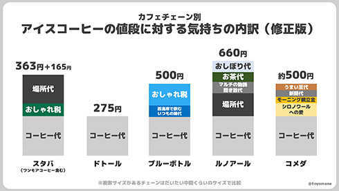 f:id:kazukichi_0914:20210811143824j:image:w600