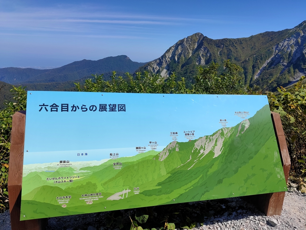 f:id:kazukilife:20211030233258j:plain