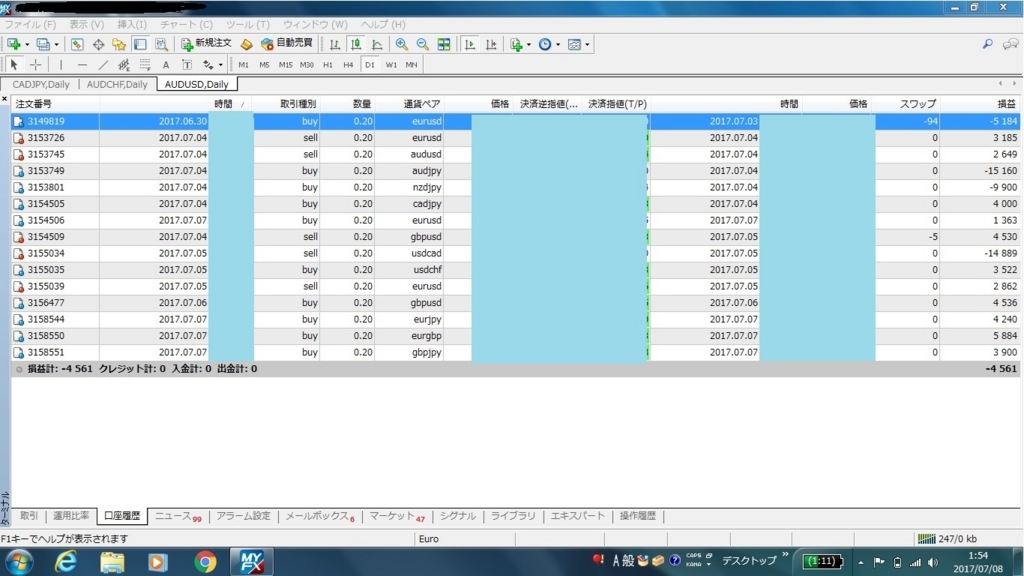 f:id:kazuma-deceb5555:20170708022255j:plain f:id:kazuma-deceb5555:20170708022255j:plain