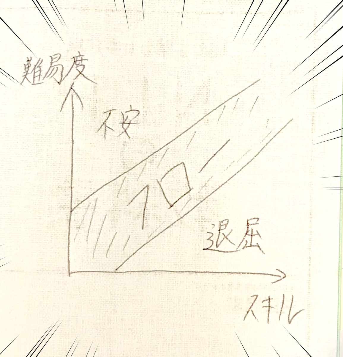 f:id:kazuma3451:20190414150757j:plain