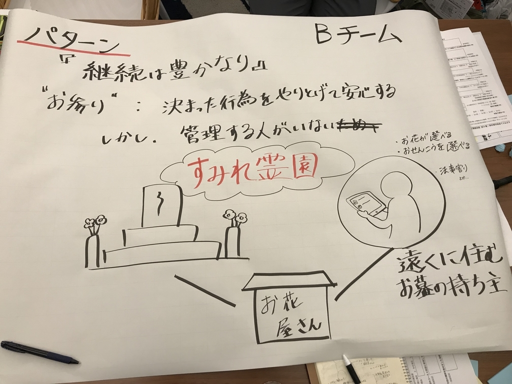 f:id:kazumakm:20180904184447j:plain