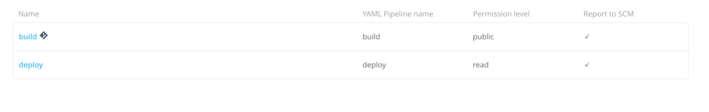 f:id:kazumasaSS:20170615133437p:plain f:id:kazumasaSS:20170615133437p:plain