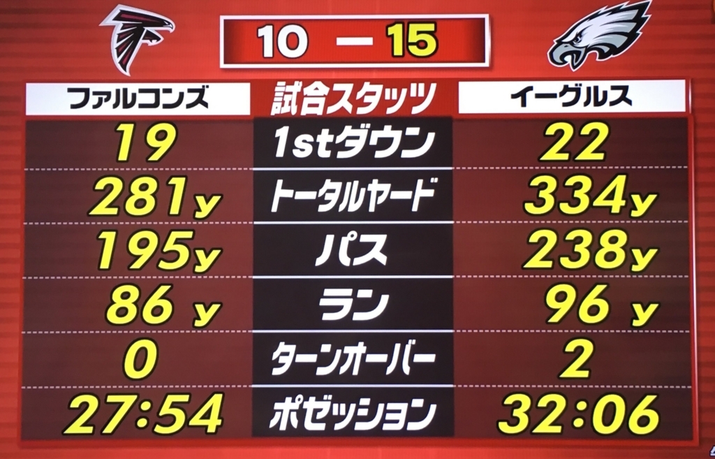 f:id:kazumax78:20180115001728j:plain f:id:kazumax78:20180115001728j:plain