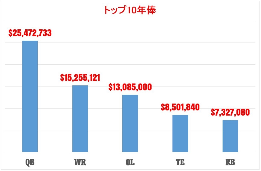 f:id:kazumax78:20180717160903j:plain