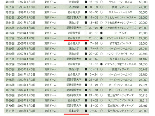 f:id:kazumax78:20190107170045j:plain