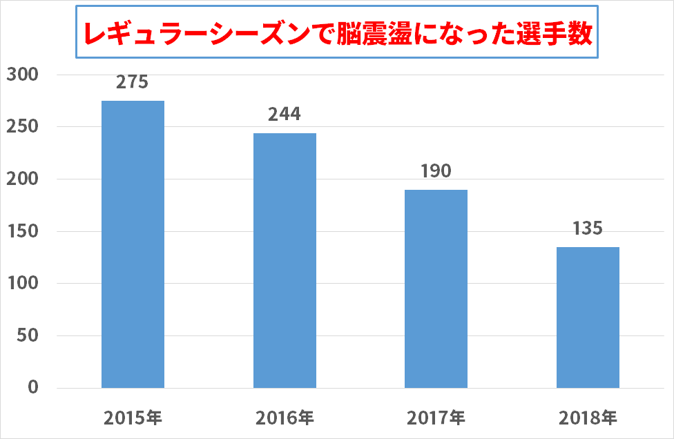 f:id:kazumax78:20190702144634p:plain