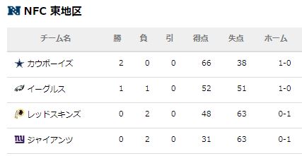 f:id:kazumax78:20190917104312j:plain