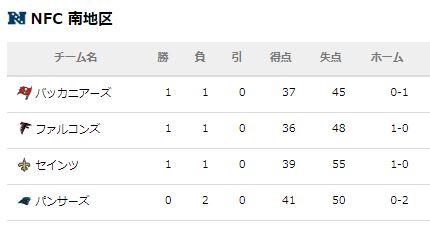 f:id:kazumax78:20190917104336j:plain