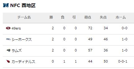 f:id:kazumax78:20190917104344j:plain