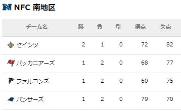 f:id:kazumax78:20190924082333j:plain