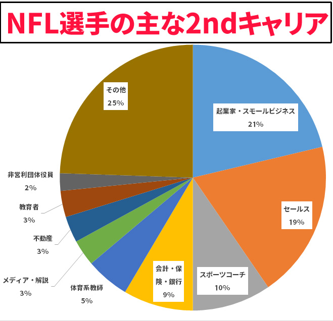 f:id:kazumax78:20191004090210j:plain