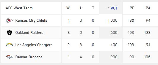 f:id:kazumax78:20191007083845j:plain f:id:kazumax78:20191007083845j:plain