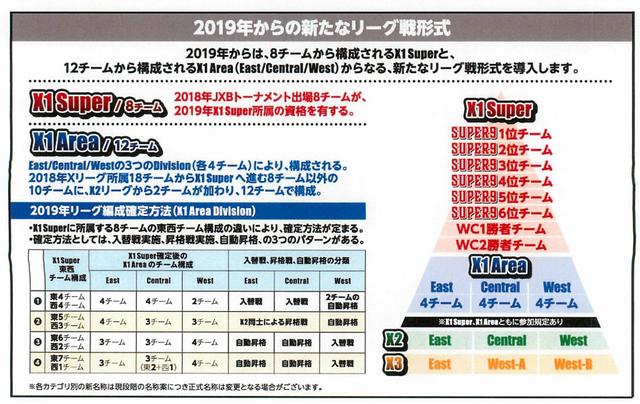 f:id:kazumax78:20191010111137j:plain