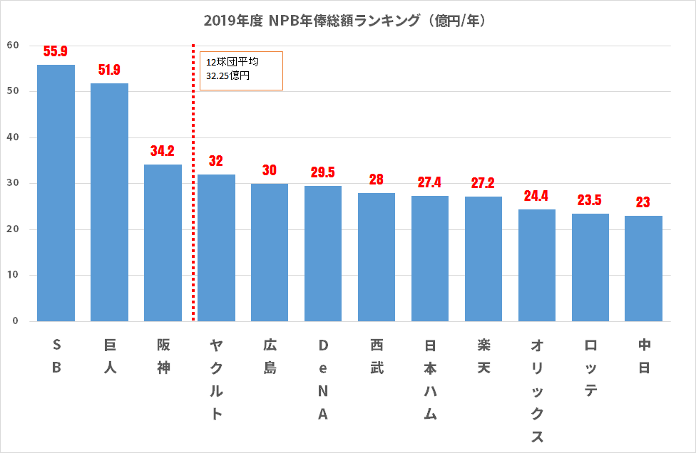 f:id:kazumax78:20200302094617p:plain