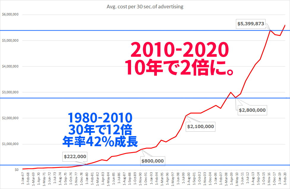 f:id:kazumax78:20200311165019j:plain f:id:kazumax78:20200311165019j:plain