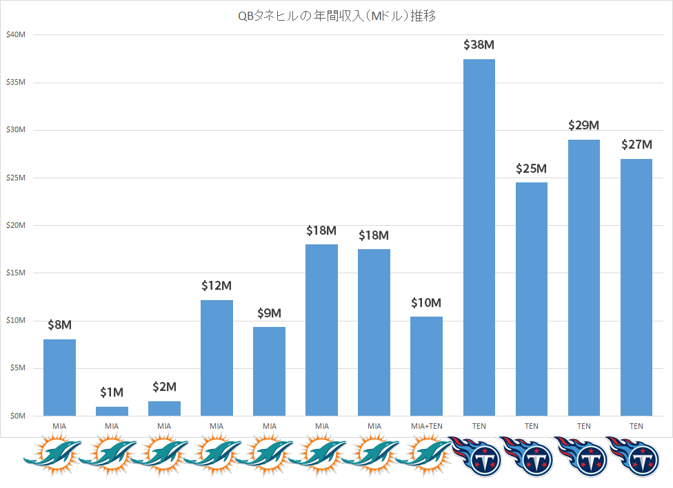 f:id:kazumax78:20200316084206j:plain