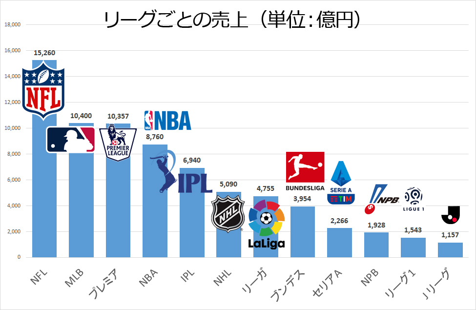 f:id:kazumax78:20210118162941j:plain