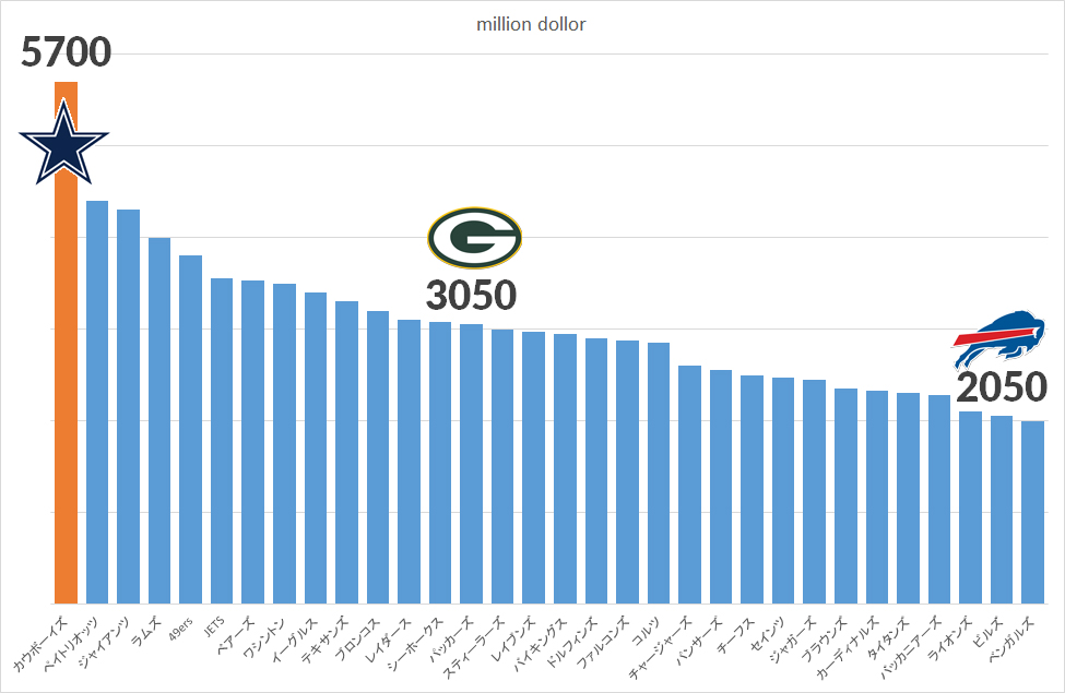 f:id:kazumax78:20210118172326j:plain