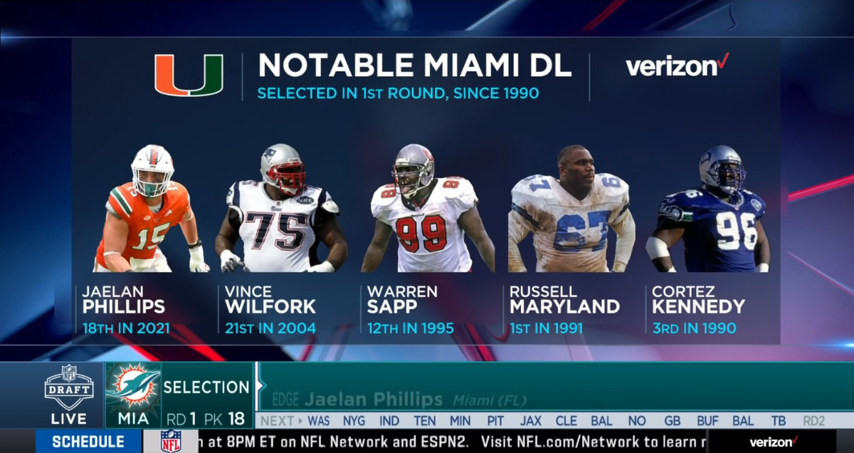 f:id:kazumax78:20210501151151p:plain