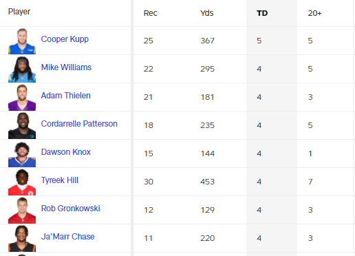 f:id:kazumax78:20211006150211p:plain