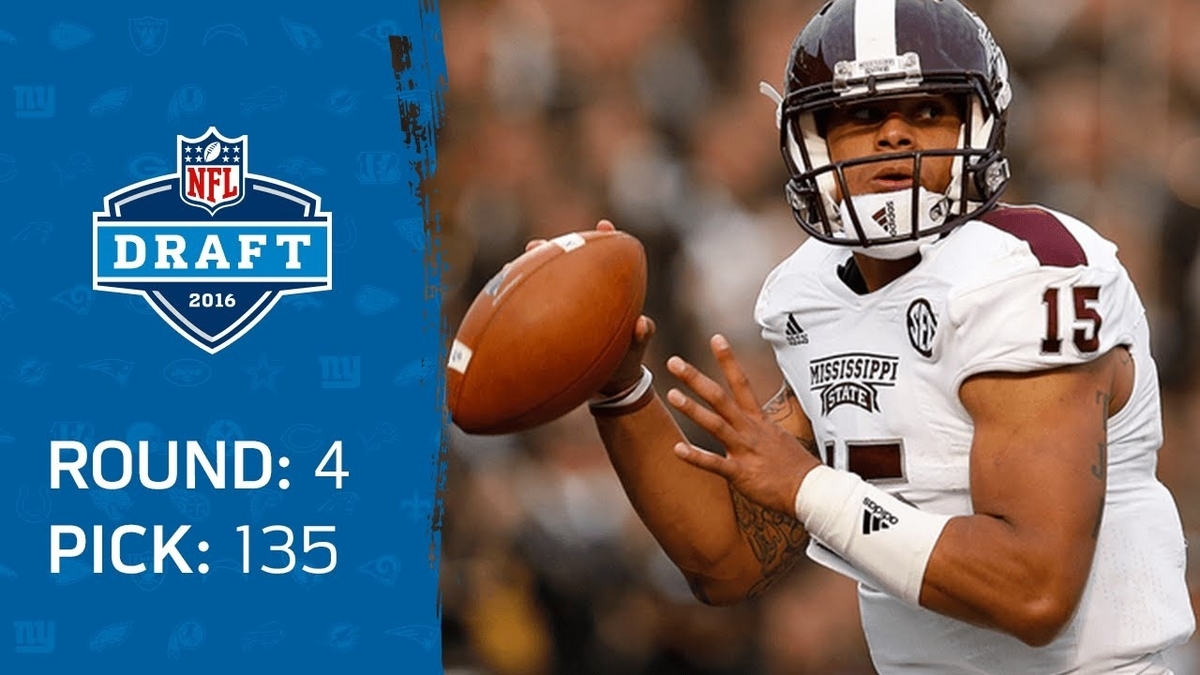 NFL TOP100 2022】#44 QBダク・プレスコット - NFL超入門