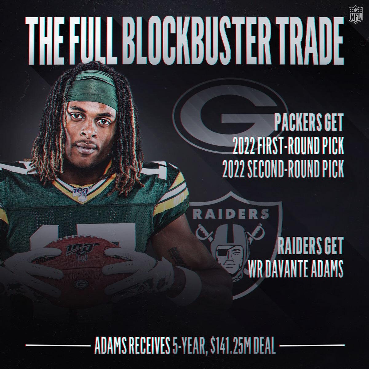 Nfl Top100 22 7 Wr ダヴァンテ アダムス Nfl超入門 群雄割拠の32国志演義 Nfl Top100 22 7 Wr ダヴァンテ アダムス Nfl超入門 群雄割拠の32国志演義