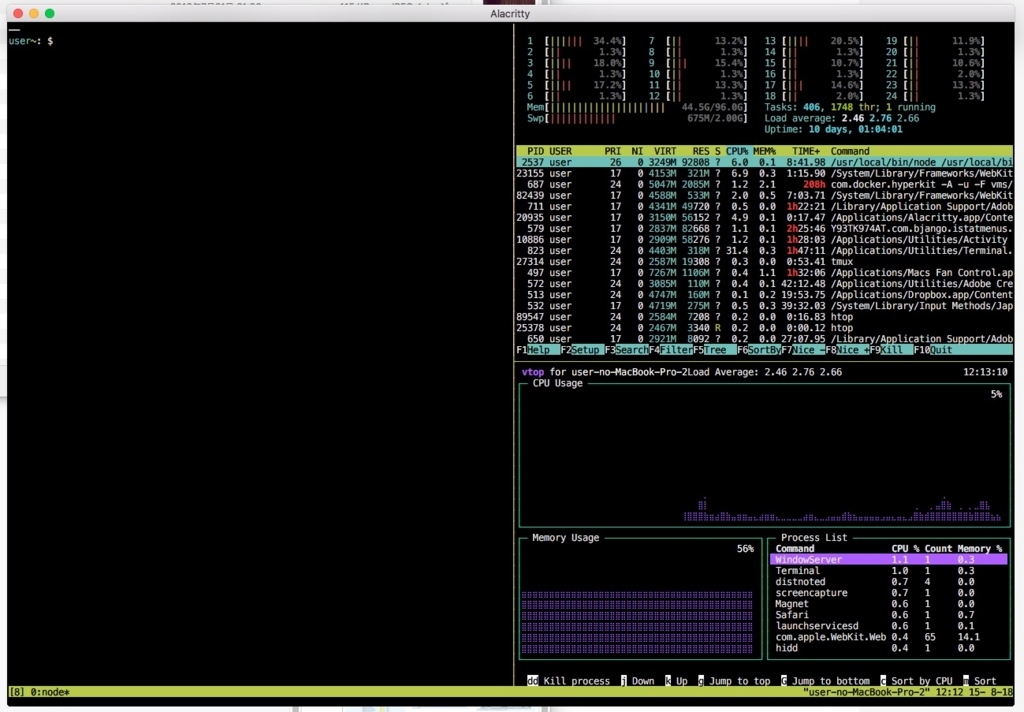 f:id:kazumaxneo:20180815121312j:plain f:id:kazumaxneo:20180815121312j:plain