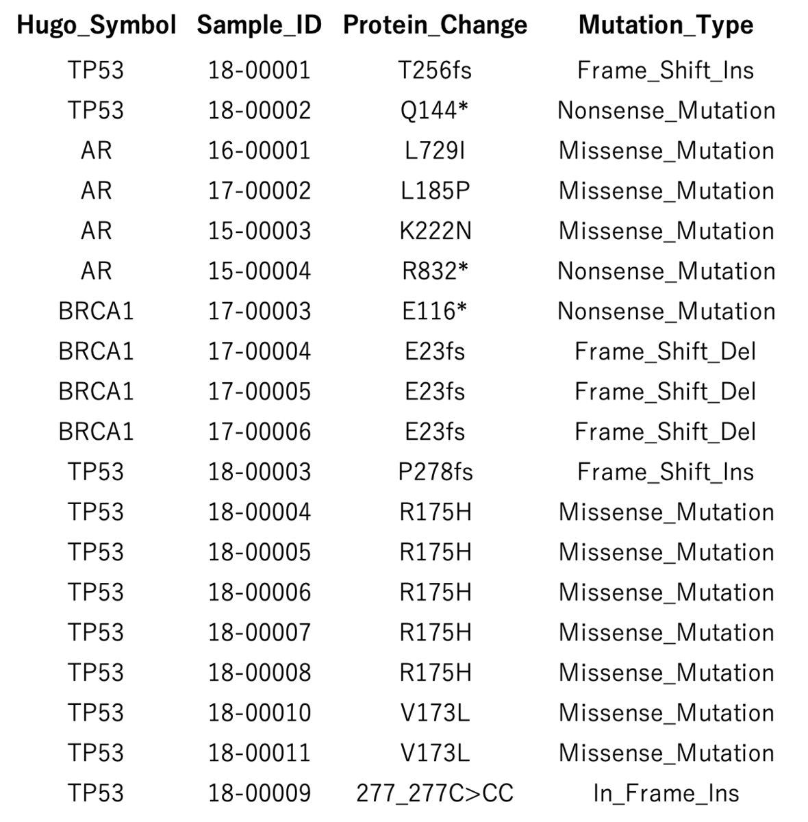 f:id:kazumaxneo:20190619213507p:plain