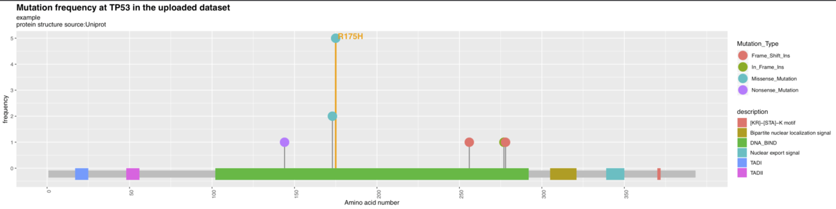 f:id:kazumaxneo:20190619221428p:plain