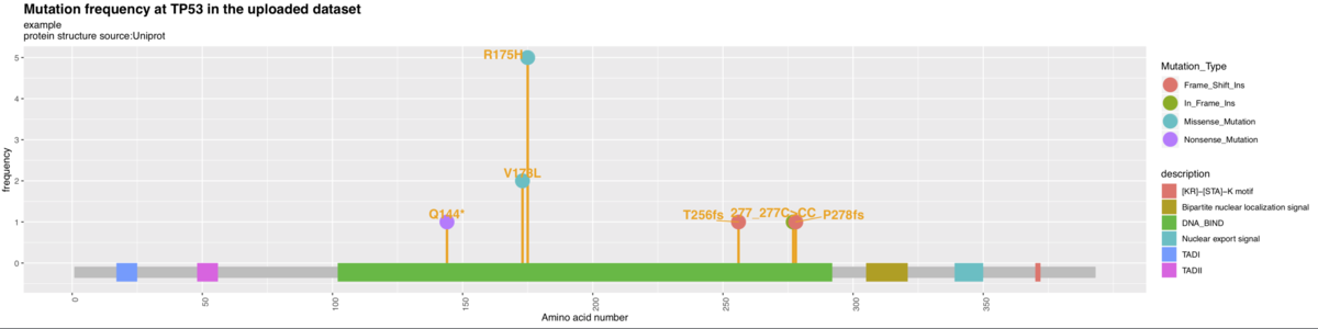f:id:kazumaxneo:20190619221443p:plain