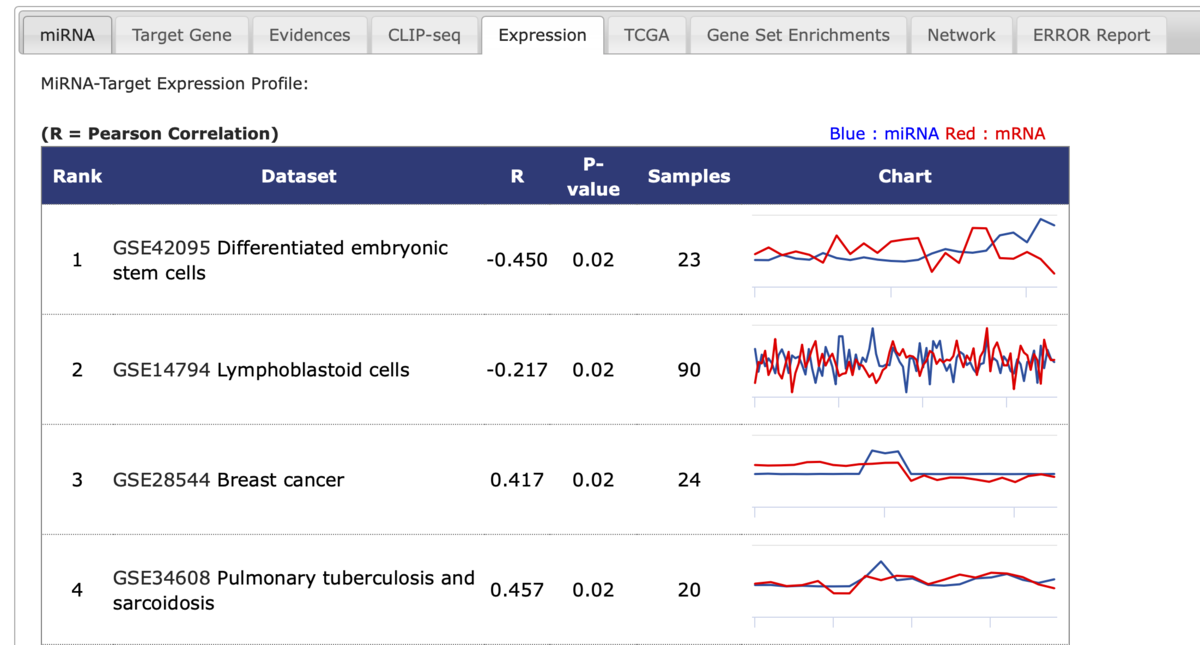 f:id:kazumaxneo:20190922231439p:plain