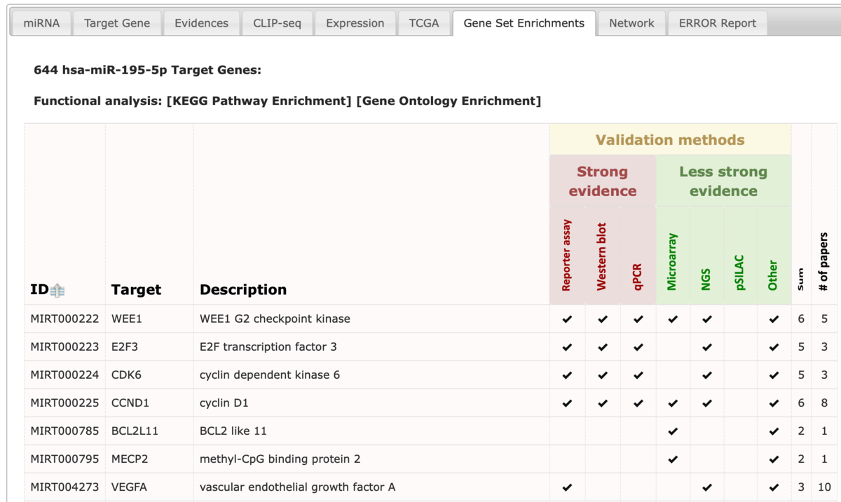 f:id:kazumaxneo:20190922231740p:plain