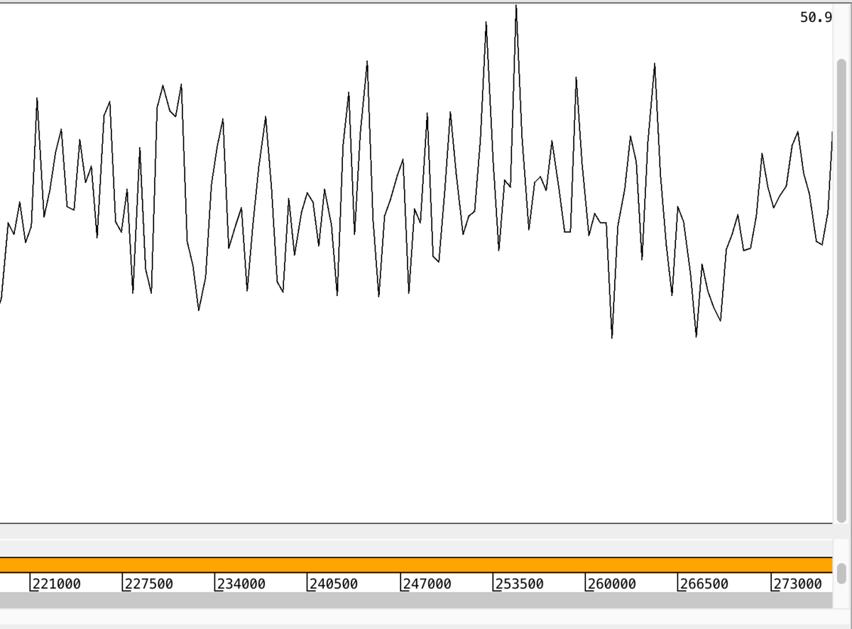 f:id:kazumaxneo:20191207003424p:plain f:id:kazumaxneo:20191207003424p:plain