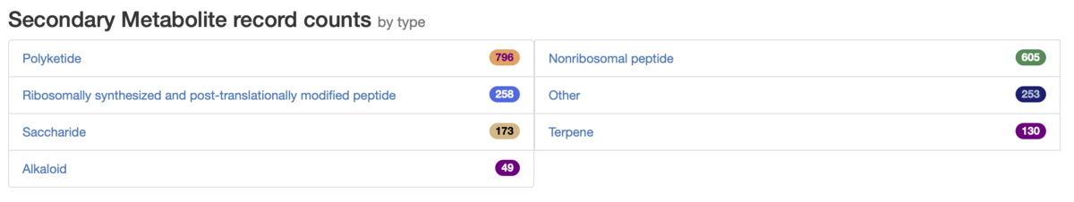 f:id:kazumaxneo:20191211234356p:plain f:id:kazumaxneo:20191211234356p:plain