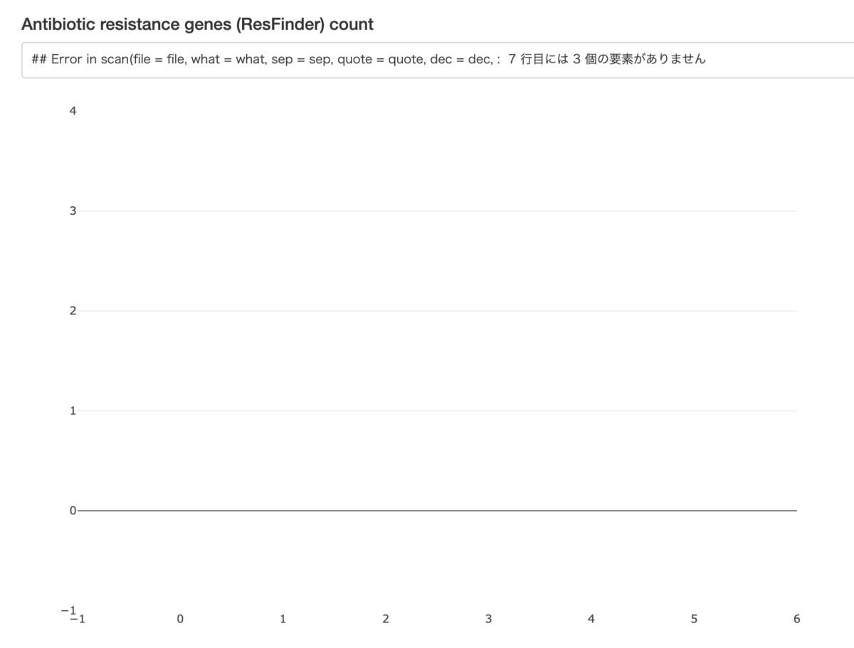 f:id:kazumaxneo:20191221113625p:plain