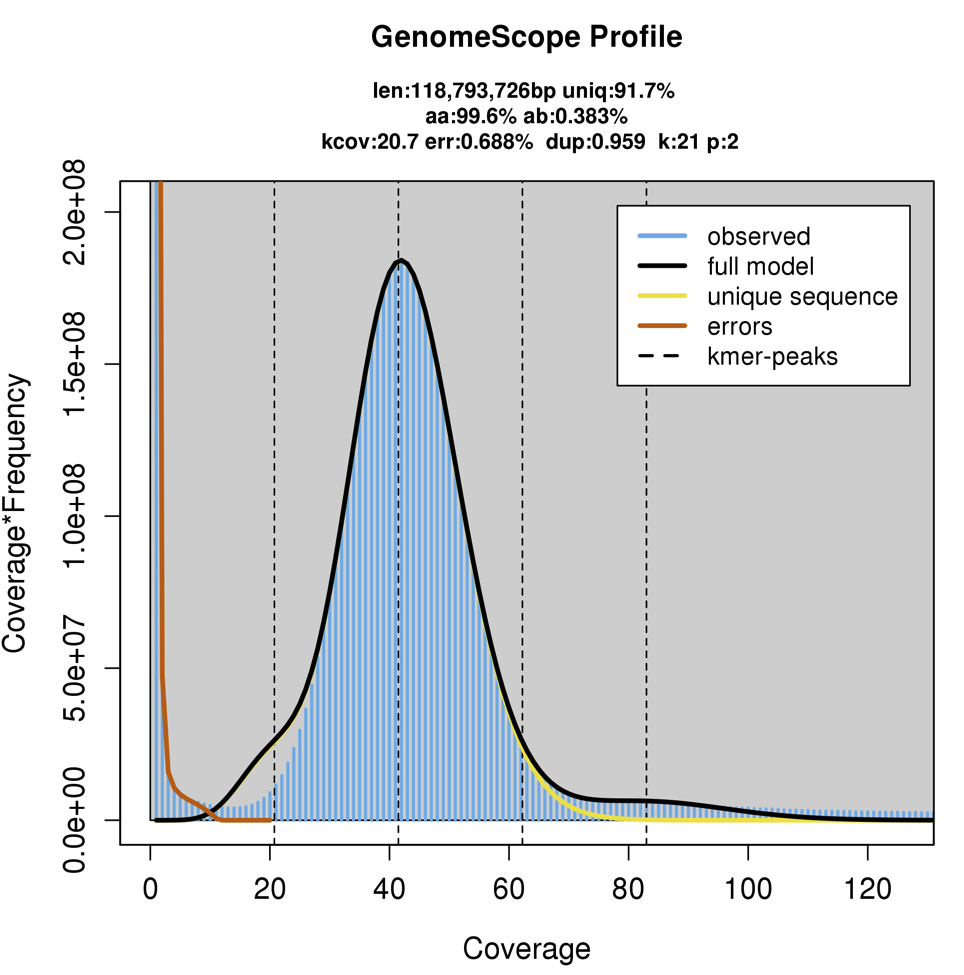 f:id:kazumaxneo:20200321104840p:plain