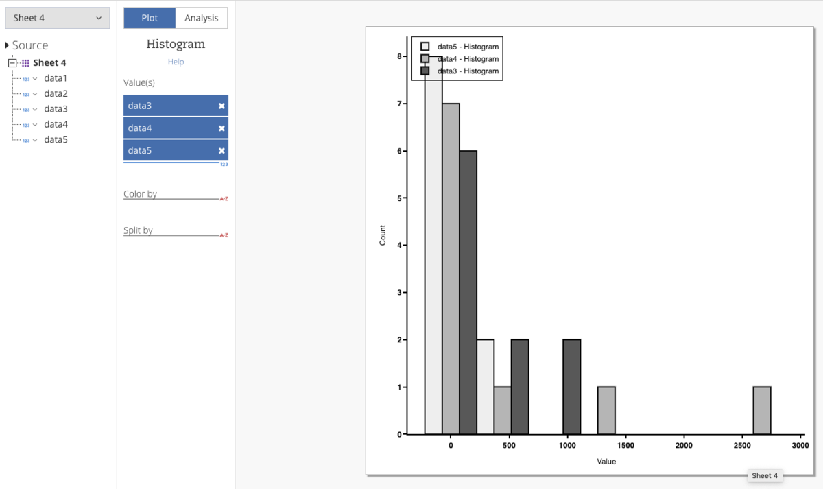 f:id:kazumaxneo:20200328103528p:plain f:id:kazumaxneo:20200328103528p:plain