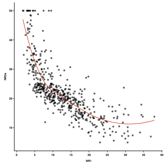 f:id:kazumaxneo:20200330094621p:plain f:id:kazumaxneo:20200330094621p:plain