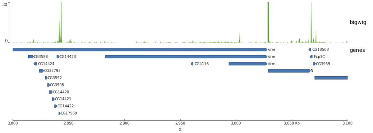 f:id:kazumaxneo:20200330230018p:plain