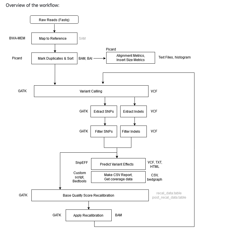 f:id:kazumaxneo:20200515101407p:plain