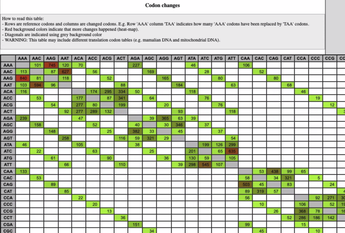 f:id:kazumaxneo:20200516112239p:plain