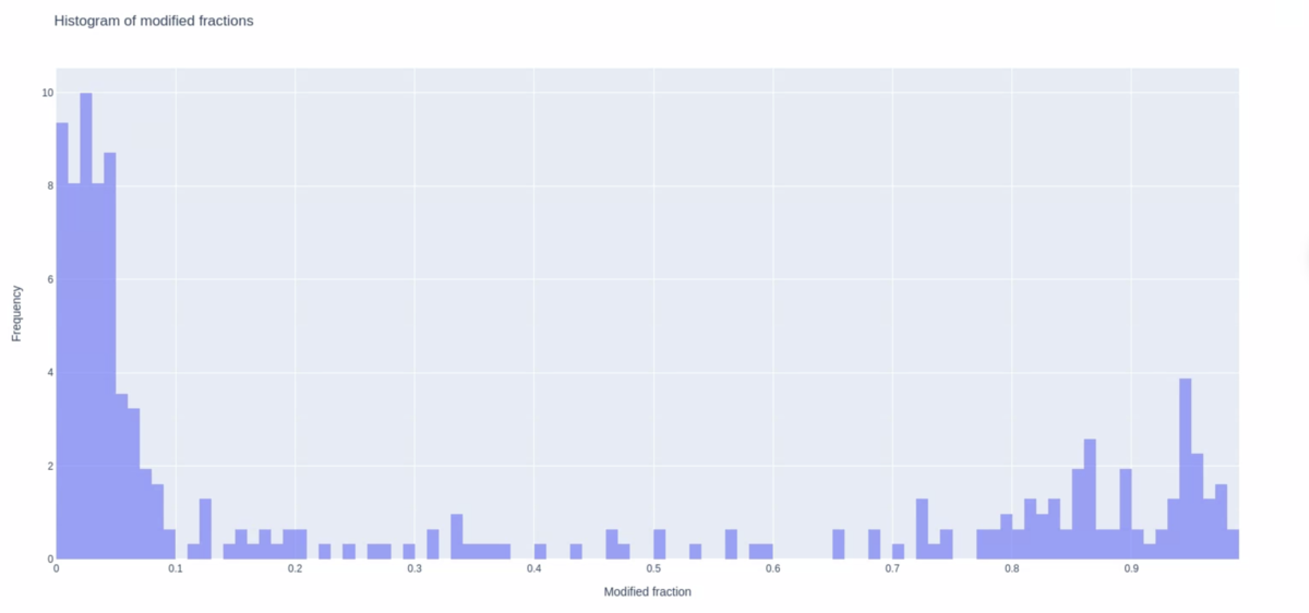 f:id:kazumaxneo:20200723224251p:plain