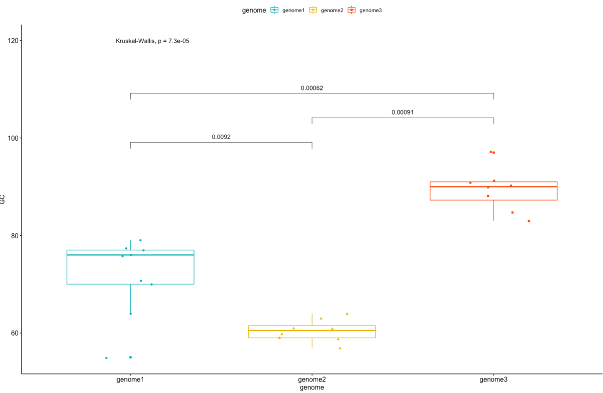 f:id:kazumaxneo:20200807123409p:plain f:id:kazumaxneo:20200807123409p:plain