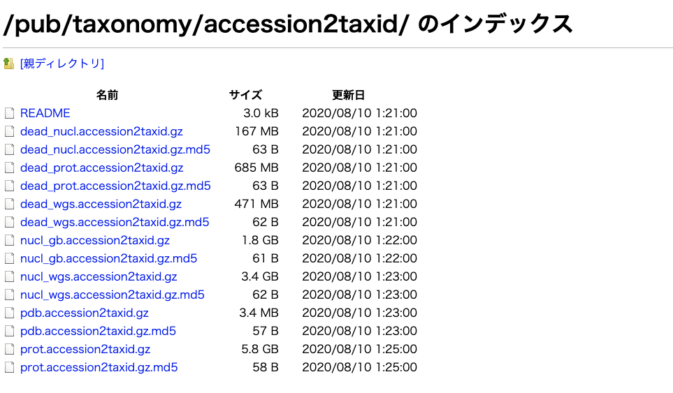 f:id:kazumaxneo:20200908134727p:plain