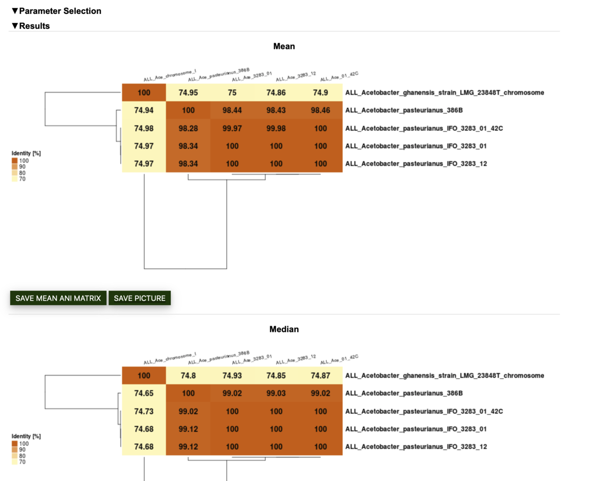Macでインフォマティクス