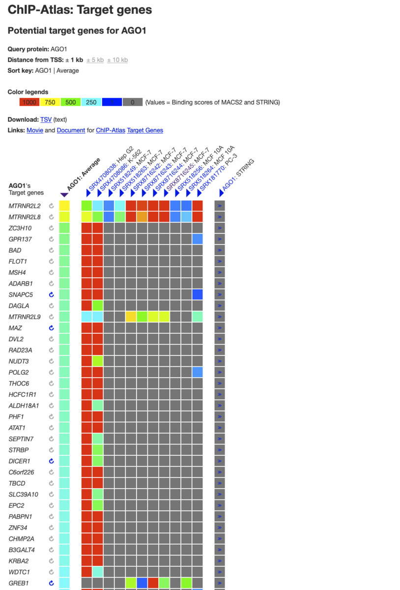 f:id:kazumaxneo:20201225124657p:plain