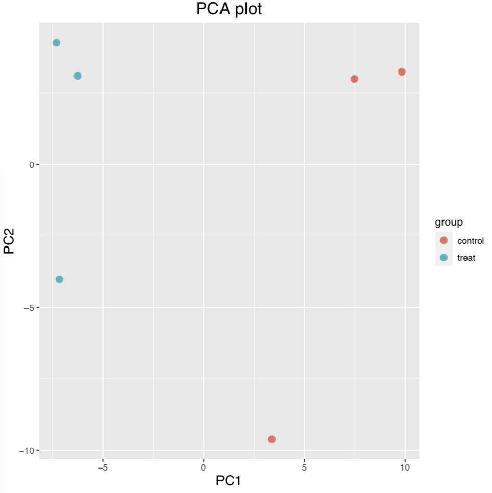 f:id:kazumaxneo:20201229142541p:plain