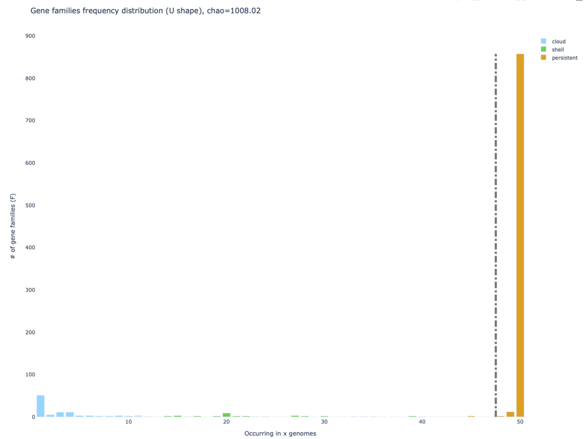 f:id:kazumaxneo:20210105131948p:plain