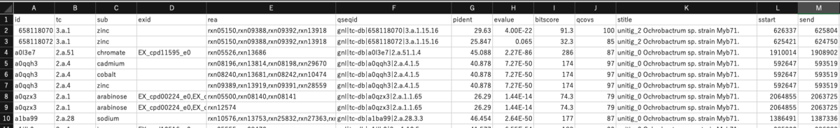 f:id:kazumaxneo:20210315175929p:plain