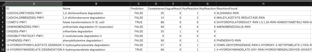 f:id:kazumaxneo:20210315180233p:plain